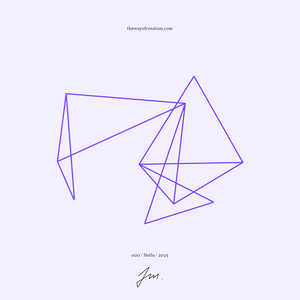 Energy pattern for article 'Dear traveler,'