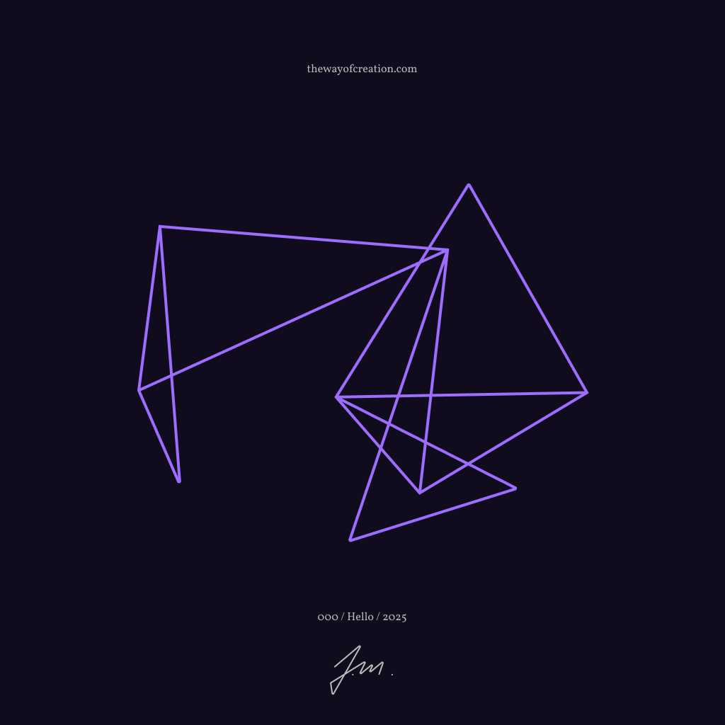 Energy pattern for article 'Dear traveler,'